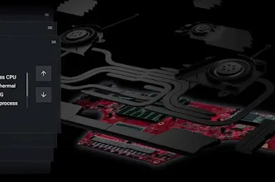 hindari overclocking